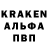 ТГК концентрат Ura Urokk